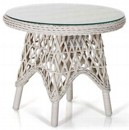 �������� ���� Beatrice, �����