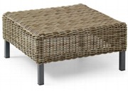 ���� ���������� Menorca